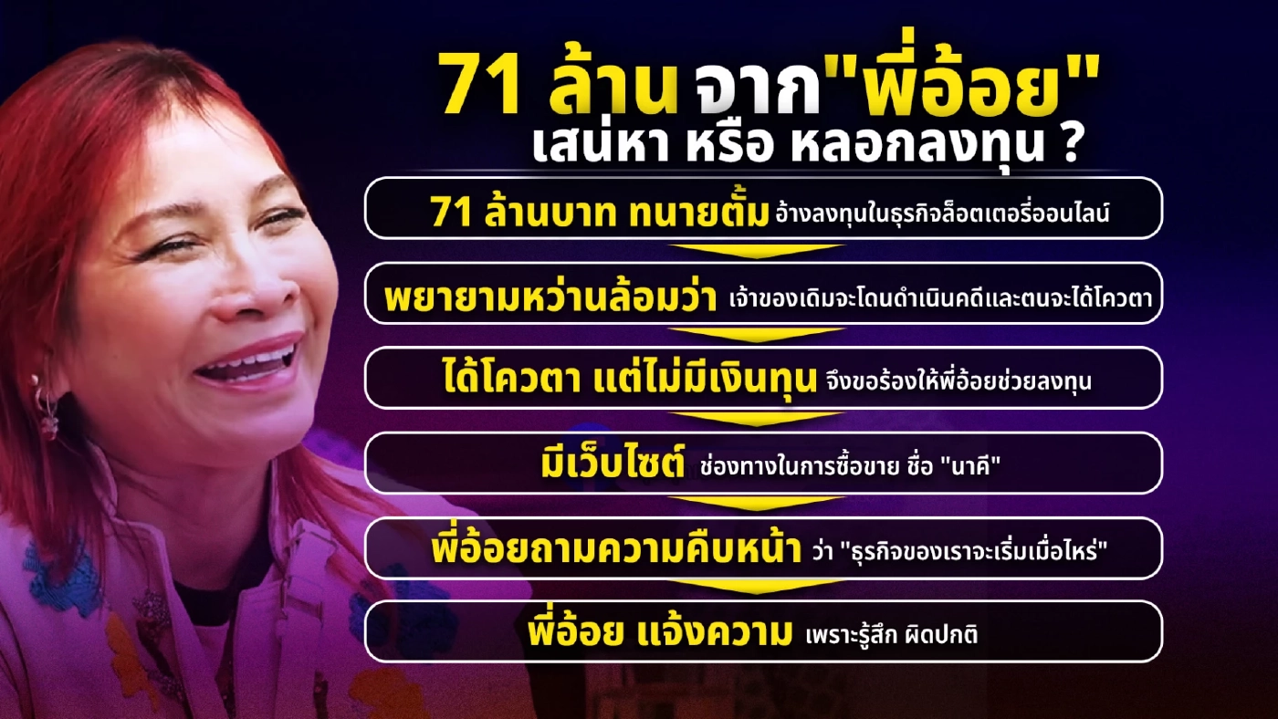 จัดใหญ่ไปไหม? “คดีทนายตั้ม”  ภาพสะท้อนเหลื่อมล้ำยุติธรรมไทย