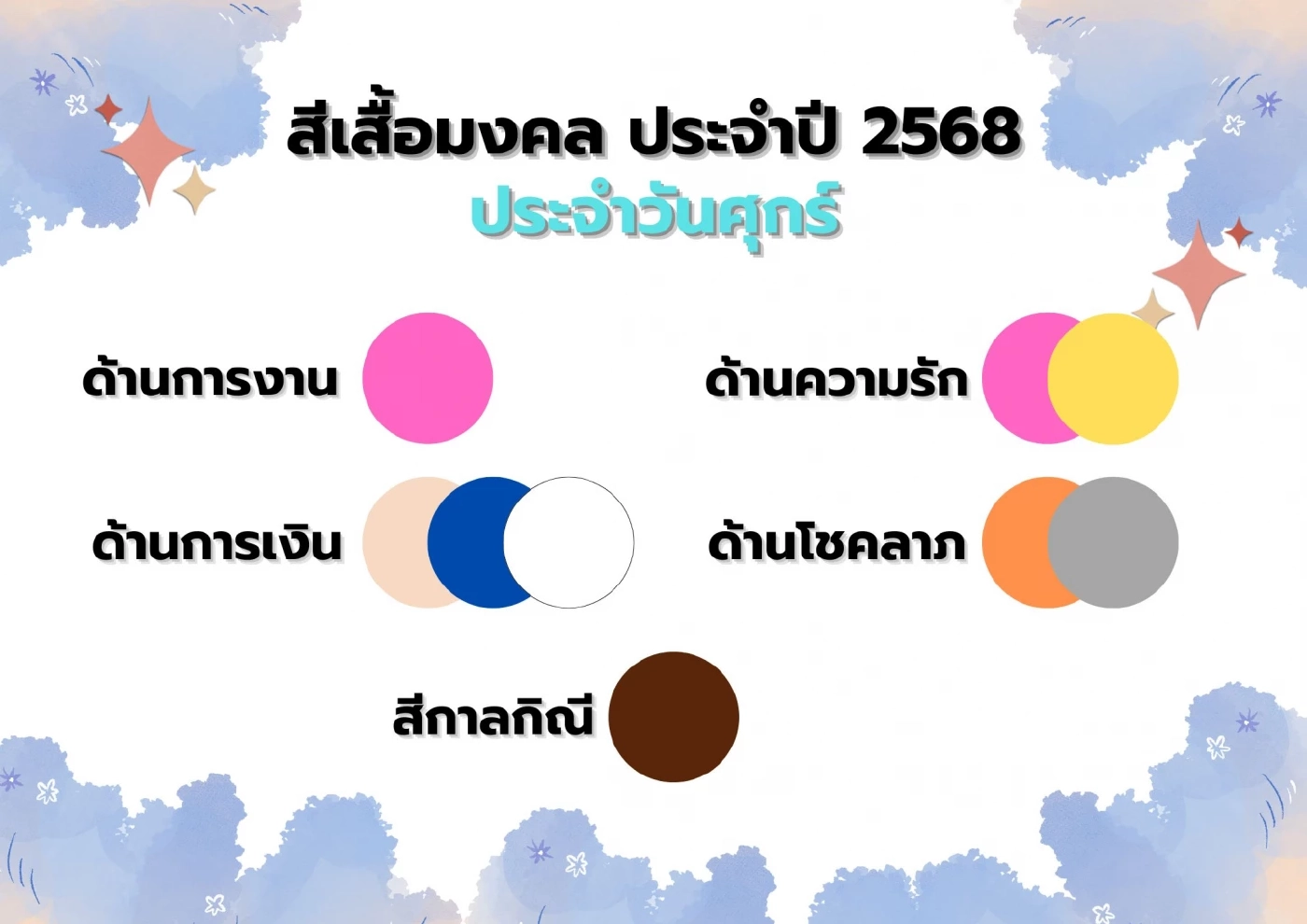เช็กสีมงคลประจำวัน เตรียมพร้อมรับความปัง ปี 2568
