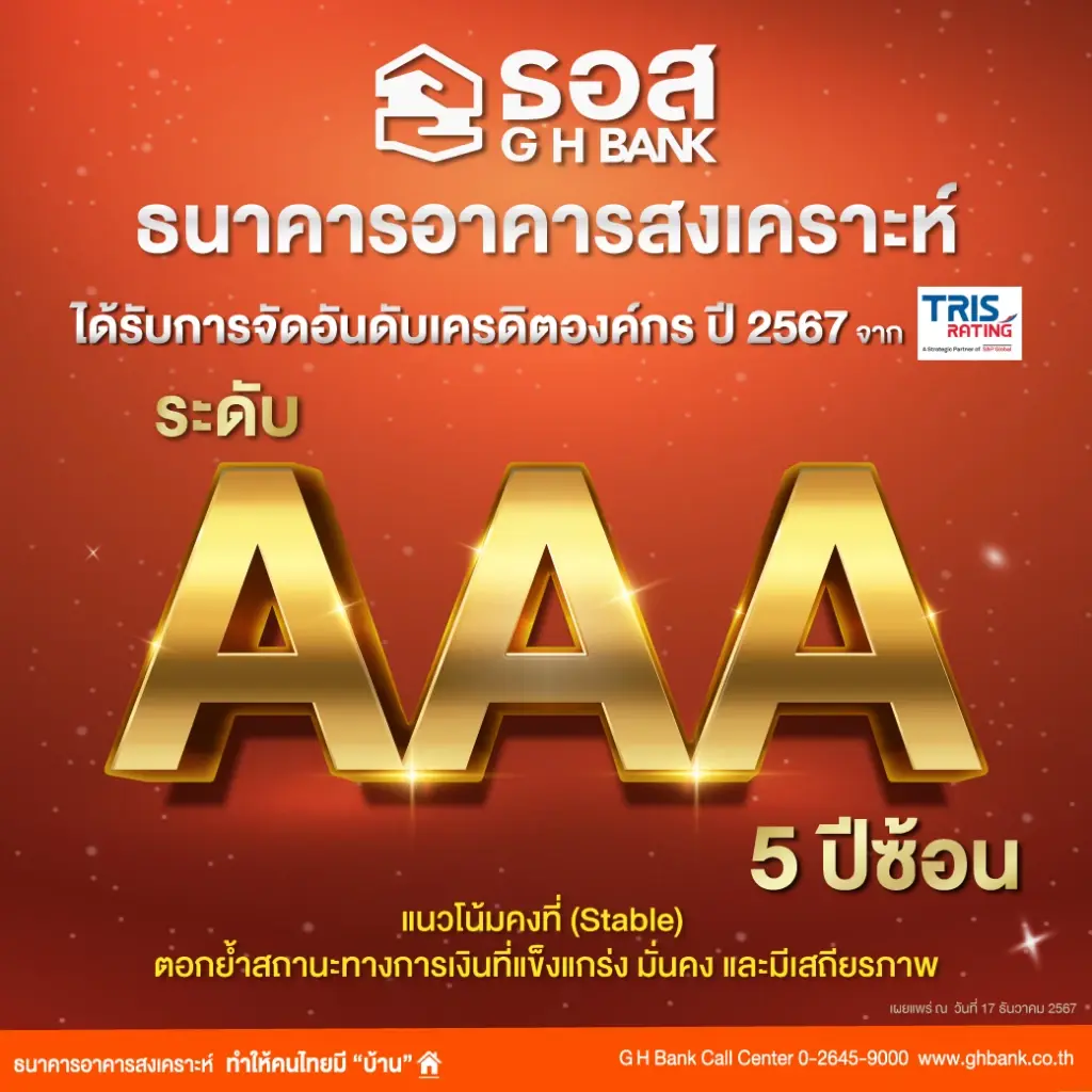 ทริสเรทติ้ง คงอันดับเครดิต ธอส.  AAA 5 ปีซ้อน ย้ำสถานะการเงินมั่นคงแข็งแกร่ง