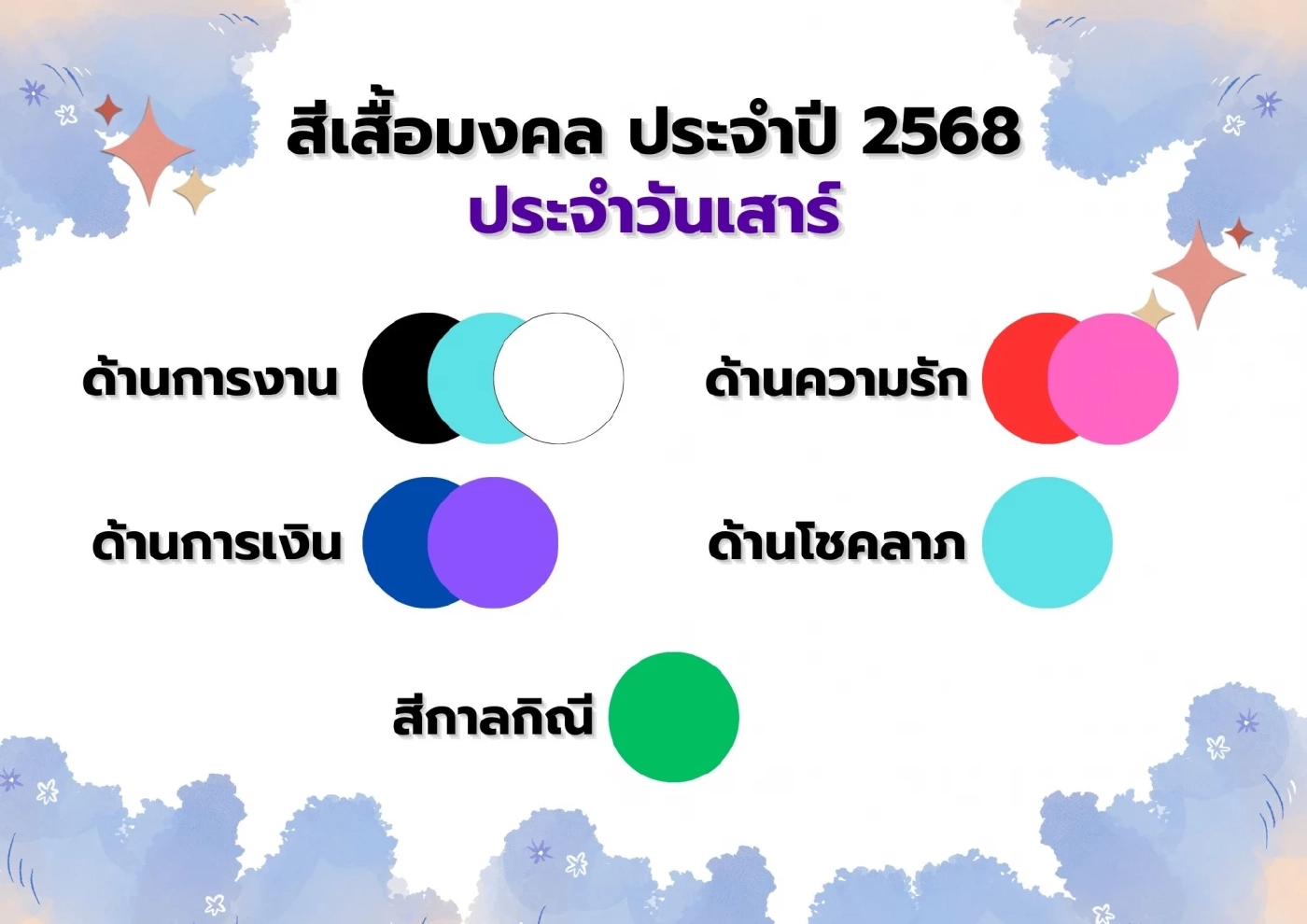เช็กสีมงคลประจำวัน เตรียมพร้อมรับความปัง ปี 2568
