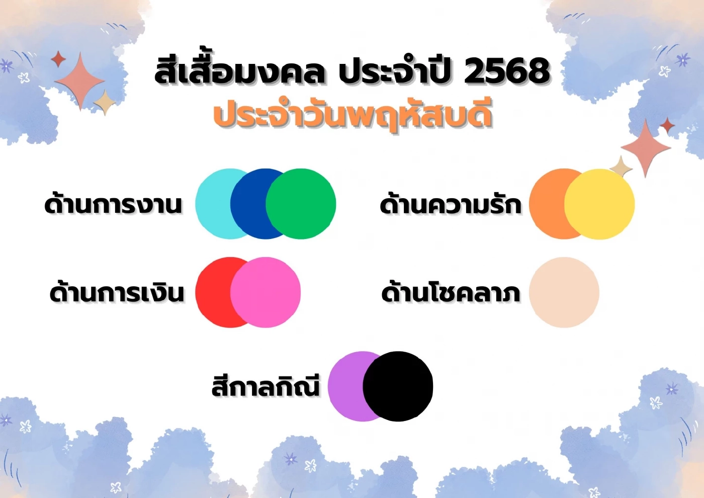 เช็กสีมงคลประจำวัน เตรียมพร้อมรับความปัง ปี 2568