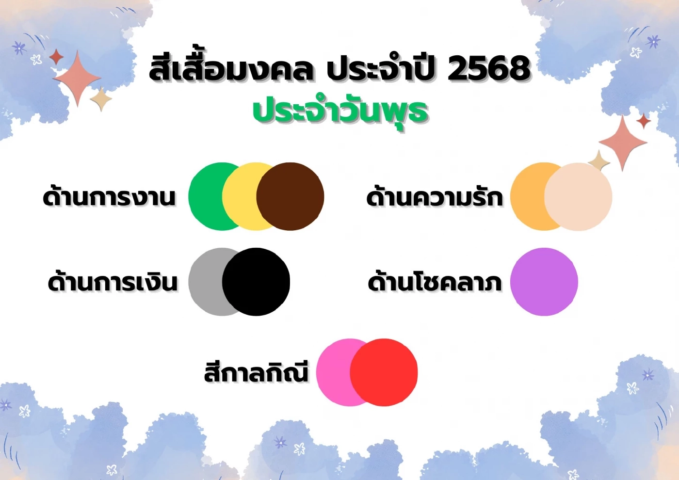 เช็กสีมงคลประจำวัน เตรียมพร้อมรับความปัง ปี 2568
