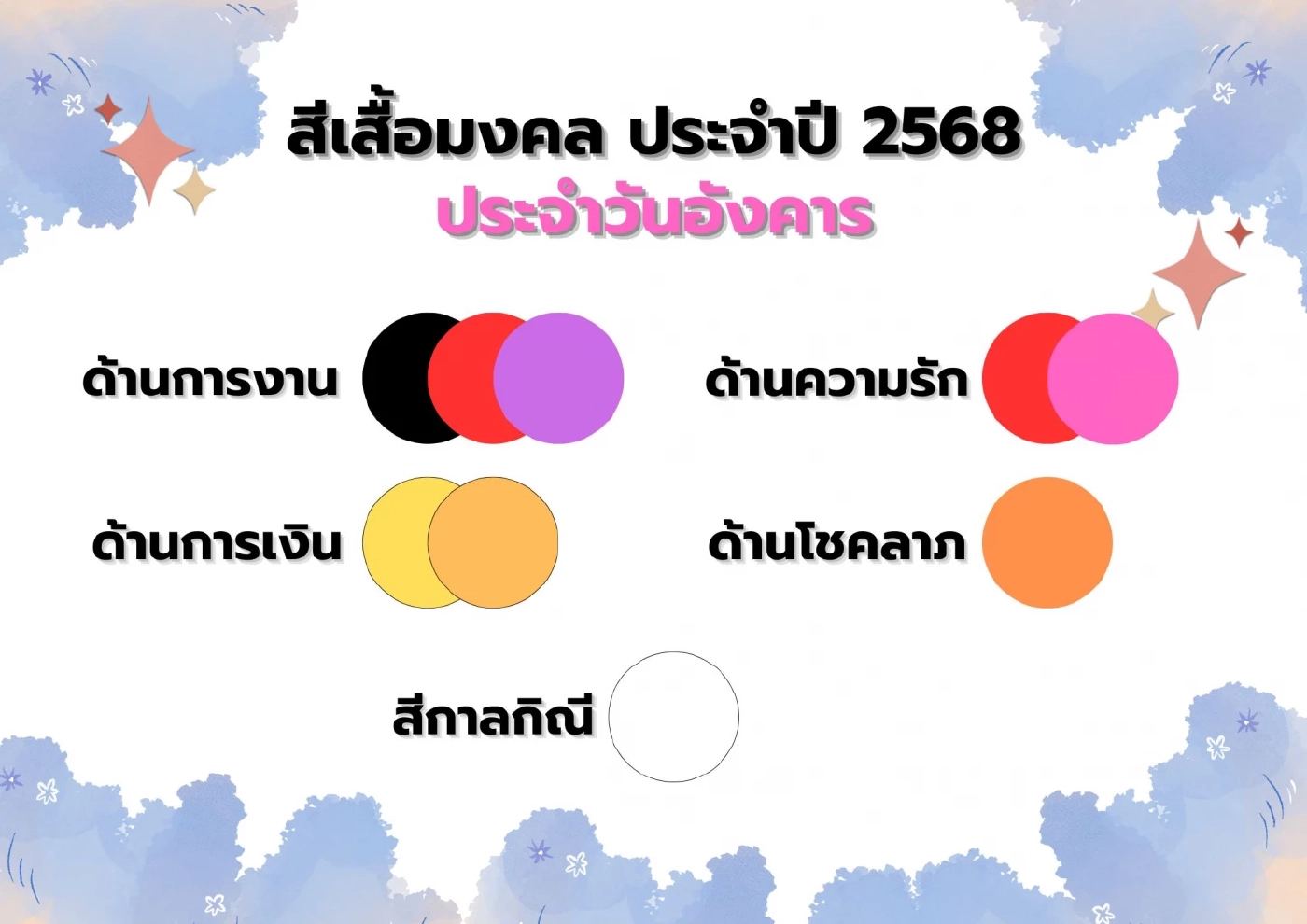 เช็กสีมงคลประจำวัน เตรียมพร้อมรับความปัง ปี 2568
