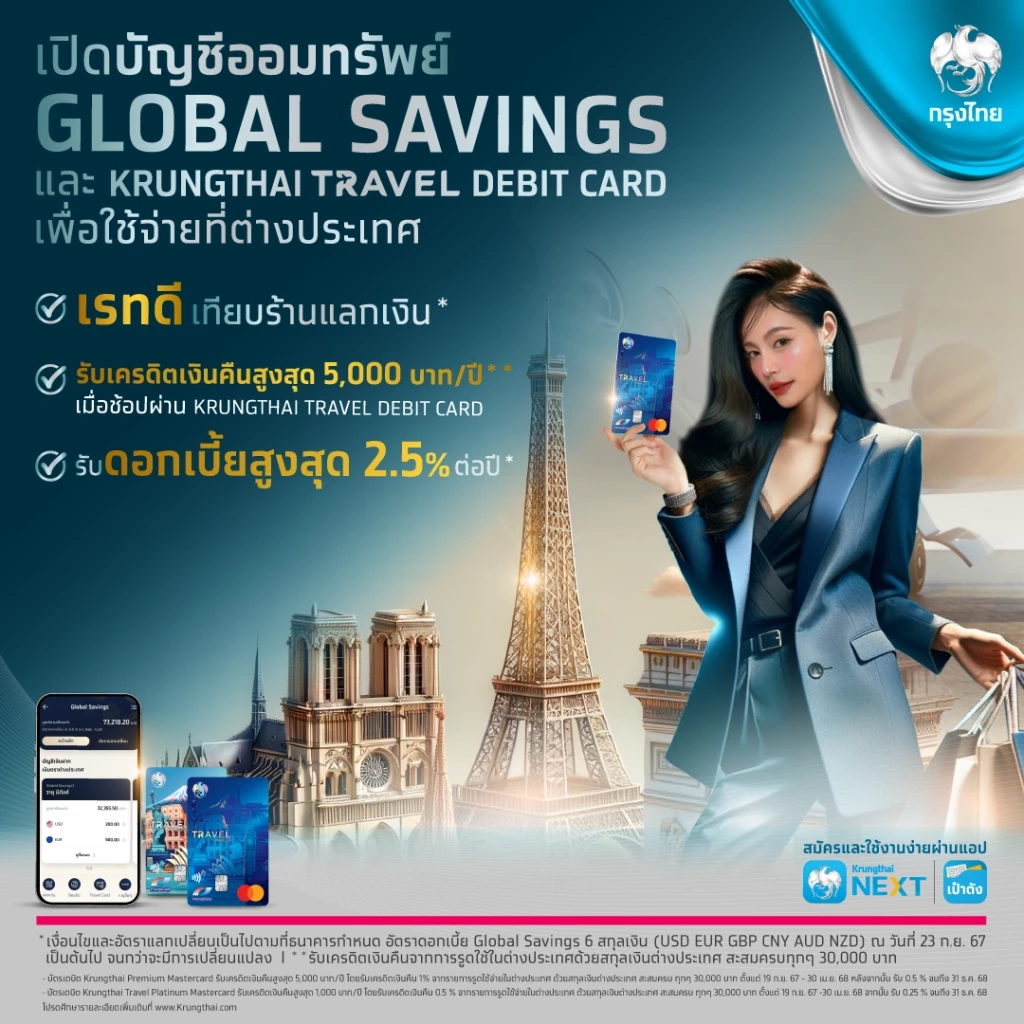 "กรุงไทย" เปิดให้บริการบัญชีออมทรัพย์สกุลเงินต่างประเทศ Global Savings เรทดี ดอกเบี้ยสูงสุด 2.5% ต่อปี
