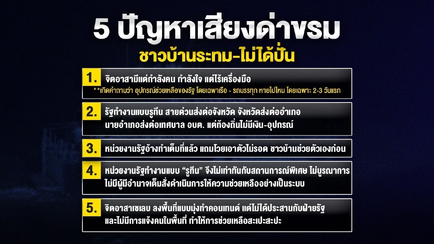 "5 ปัญหาเสียงด่าระงม" คลี่ปม "ช่วยน้ำท่วมช้า ไม่ได้ปั่น"