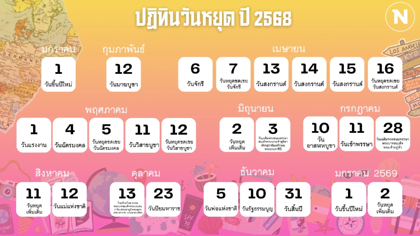 ปักหมุด! วันหยุดยาวตามปฏิทินปี 2568 เตรียมวางแผนรอเลย