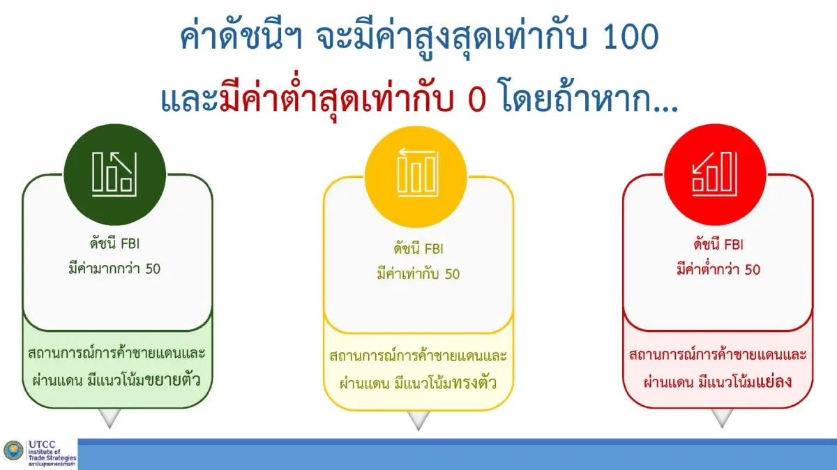 หอการค้าฯ คาดส่งออกชายแดน-ผ่านแดนปี 68 ทะลุ 1 ล้านล้าน