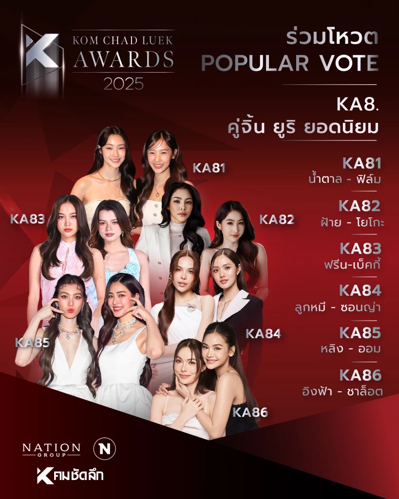 เปิดชื่อผู้เข้าชิง "คมชัดลึกอวอร์ด 21" ยอดนิยม 9 สาขามีใครบ้างเช็กเลย