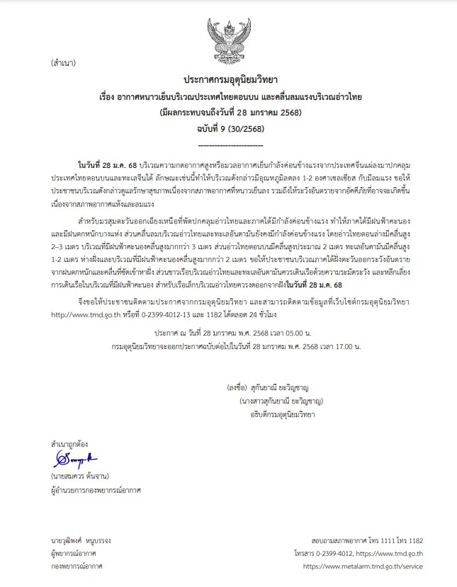 กรมอุตุฯ ประกาศ ฉบับที่ 9 อากาศเย็น อุณหภูมิลด 2 องศา