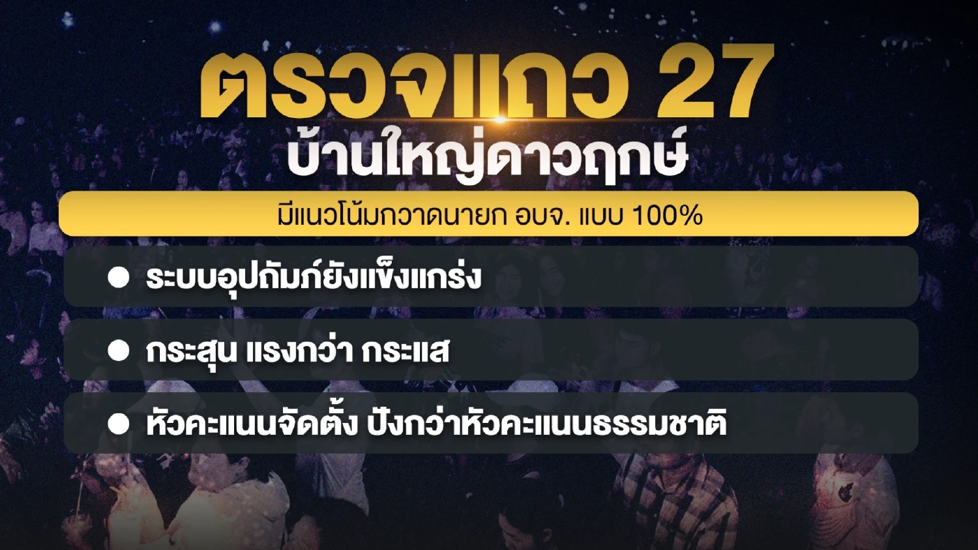 ประเมินศึกชิง นายก อบจ. 47 จังหวัดทั่วไทย