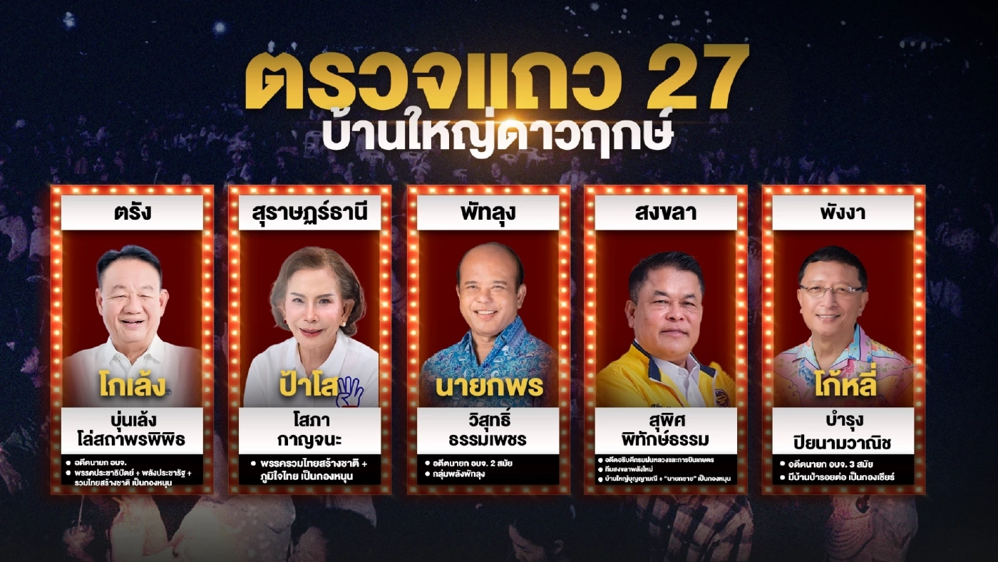 ประเมินศึกชิง นายก อบจ. 47 จังหวัดทั่วไทย