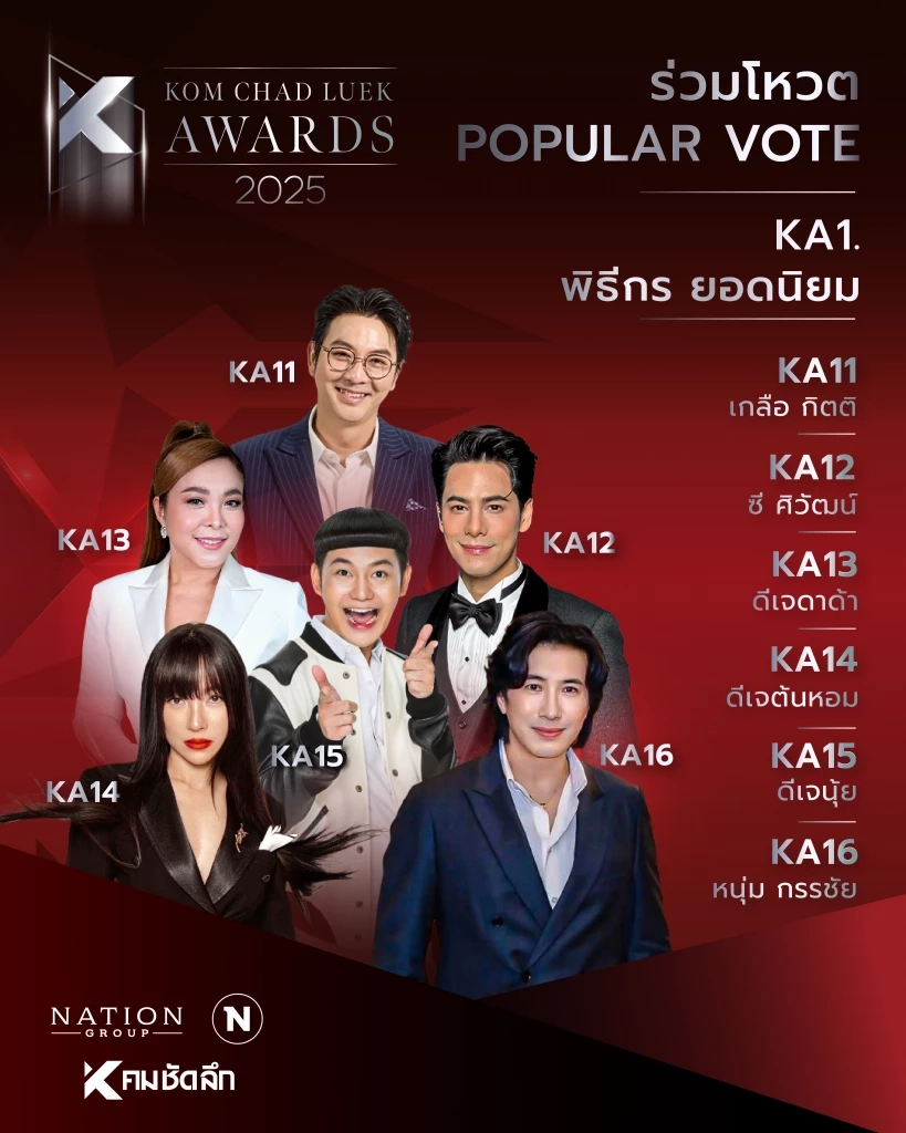เปิดชื่อผู้เข้าชิง "คมชัดลึกอวอร์ด 21" ยอดนิยม 9 สาขามีใครบ้างเช็กเลย