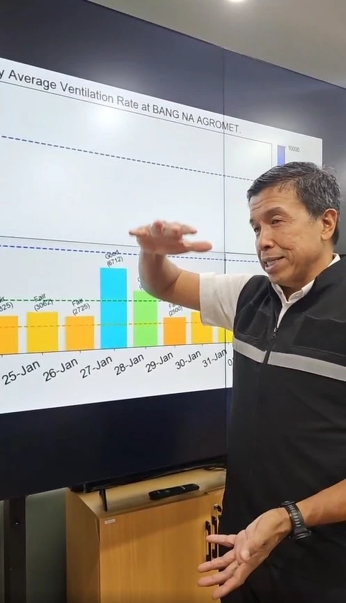 "ชัชชาติ" น้อมรับคำติ ยันตั้งใจทำงานแก้ปัญหาฝุ่น ฝาก ปชช.ดูแลสุขภาพตัวเอง