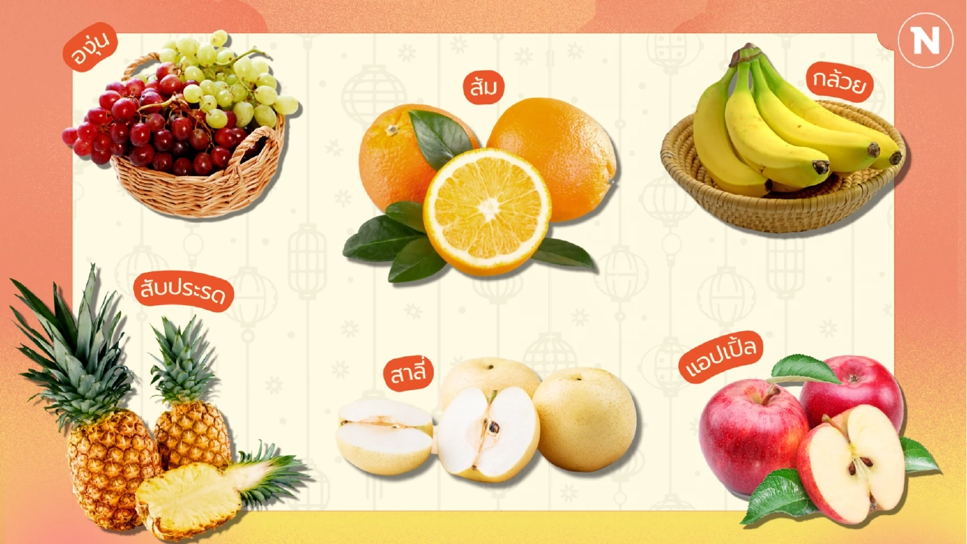 อาหารความหมายดีเสริมสิริมงคล "วันตรุษจีน"