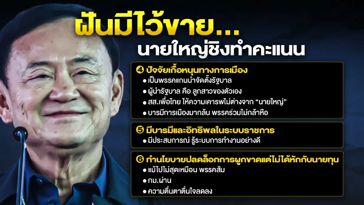 ฝันมีไว้ขาย...นายใหญ่เร่งชิงทำคะแนน