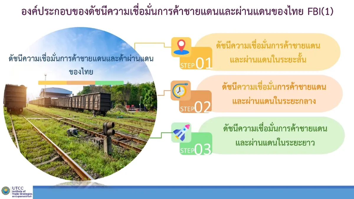 หอการค้าฯ คาดส่งออกชายแดน-ผ่านแดนปี 68 ทะลุ 1 ล้านล้าน