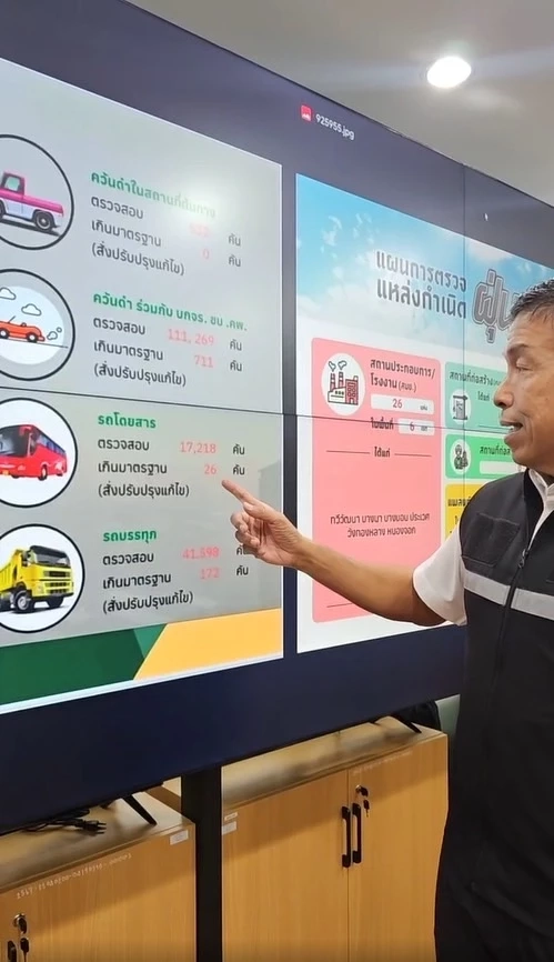 "ชัชชาติ" น้อมรับคำติ ยันตั้งใจทำงานแก้ปัญหาฝุ่น ฝาก ปชช.ดูแลสุขภาพตัวเอง