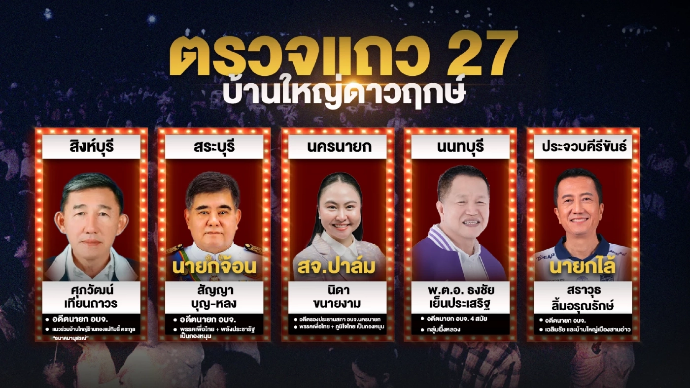 ประเมินศึกชิง นายก อบจ. 47 จังหวัดทั่วไทย