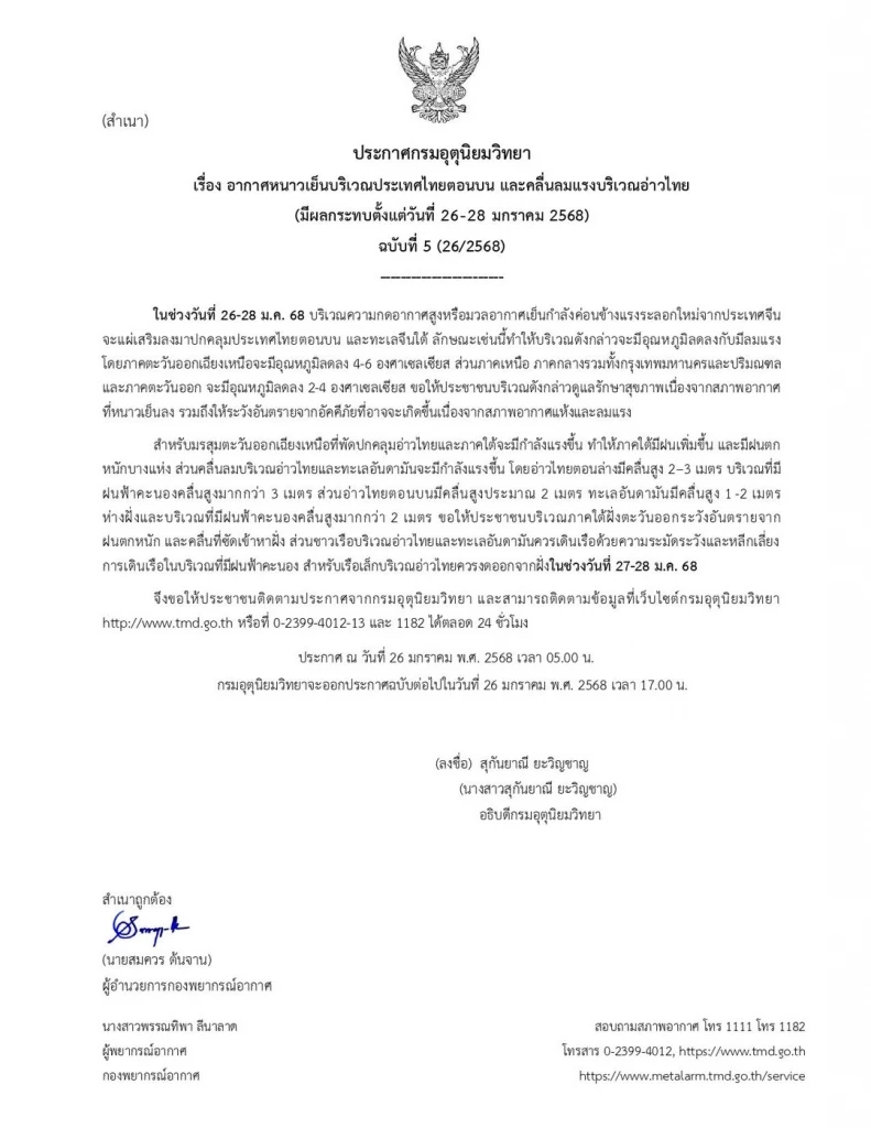 ประกาศด่วน! “กรมอุตุนิยมวิทยา” อากาศหนาวเย็น อุณหภูมิลดลง 4-6 องศา