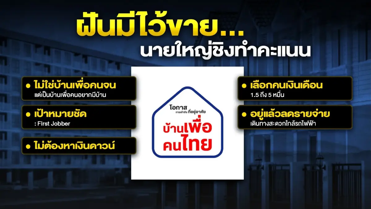 ฝันมีไว้ขาย...นายใหญ่เร่งชิงทำคะแนน