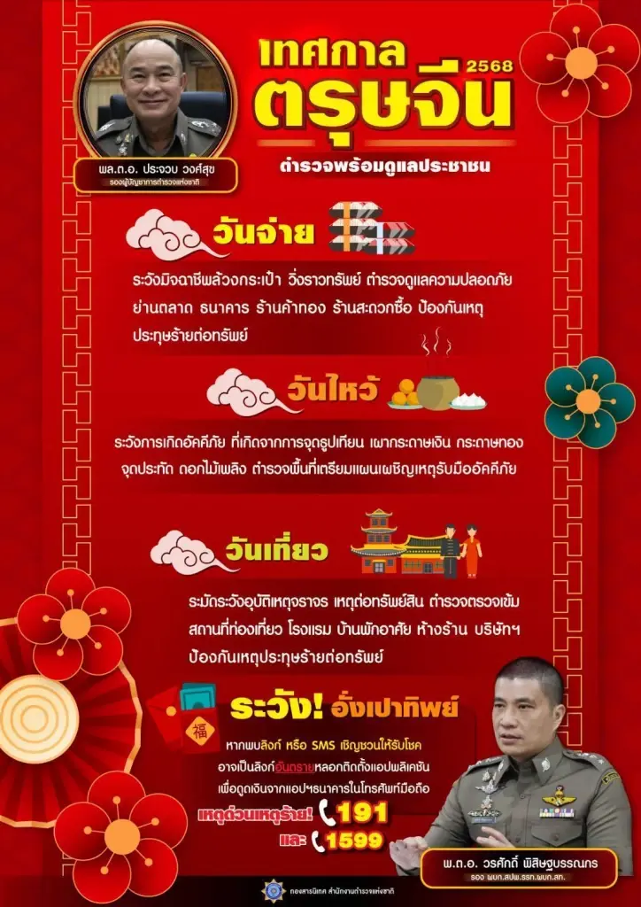 เข้มดูแล “ตรุษจีน” แนะระวังภัยออนไลน์  “อั่งเปาทิพย์”