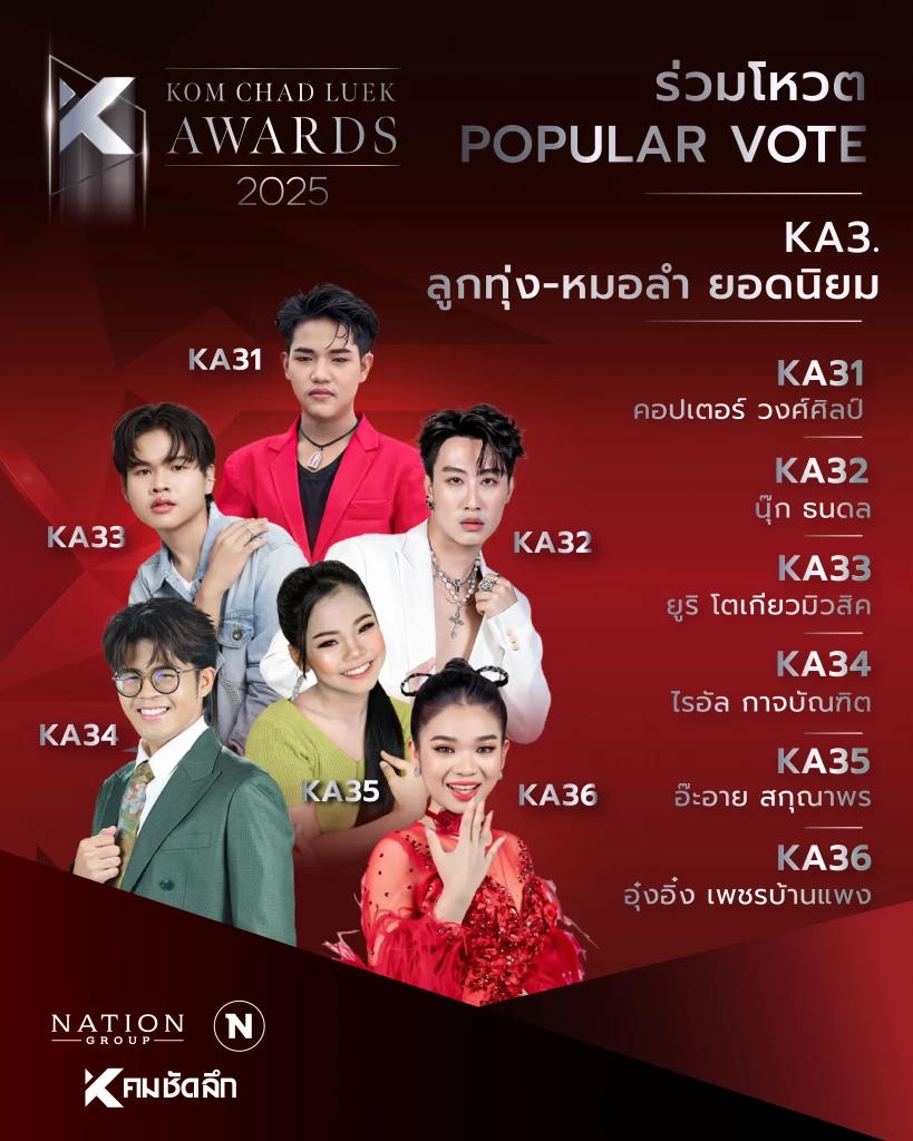 เปิดชื่อผู้เข้าชิง "คมชัดลึกอวอร์ด 21" ยอดนิยม 9 สาขามีใครบ้างเช็กเลย