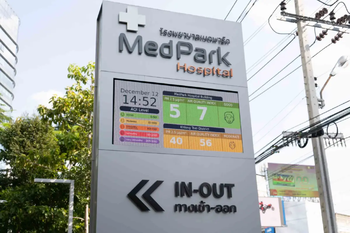 โรงพยาบาลแห่งอนาคต เมดพาร์ค สร้างมาตรฐานคุณภาพอากาศ ปลอดฝุ่น PM 2.5