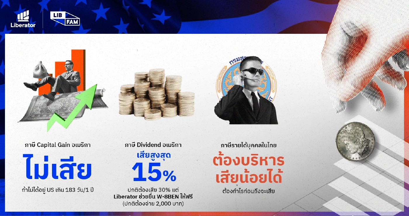 ลงทุนหุ้นอเมริกา ( เริ่มจาก 0 จนมีหุ้นตัวแรกในพอร์ต )