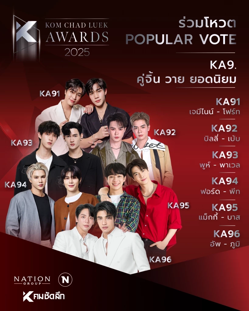 เปิดชื่อผู้เข้าชิง "คมชัดลึกอวอร์ด 21" ยอดนิยม 9 สาขามีใครบ้างเช็กเลย