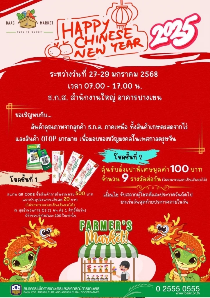 ธ.ก.ส. เปิดตลาดนัด 'สินค้าเกษตร-ผลิตภัณฑ์ชุมชน' รับเทศกาลตรุษจีน