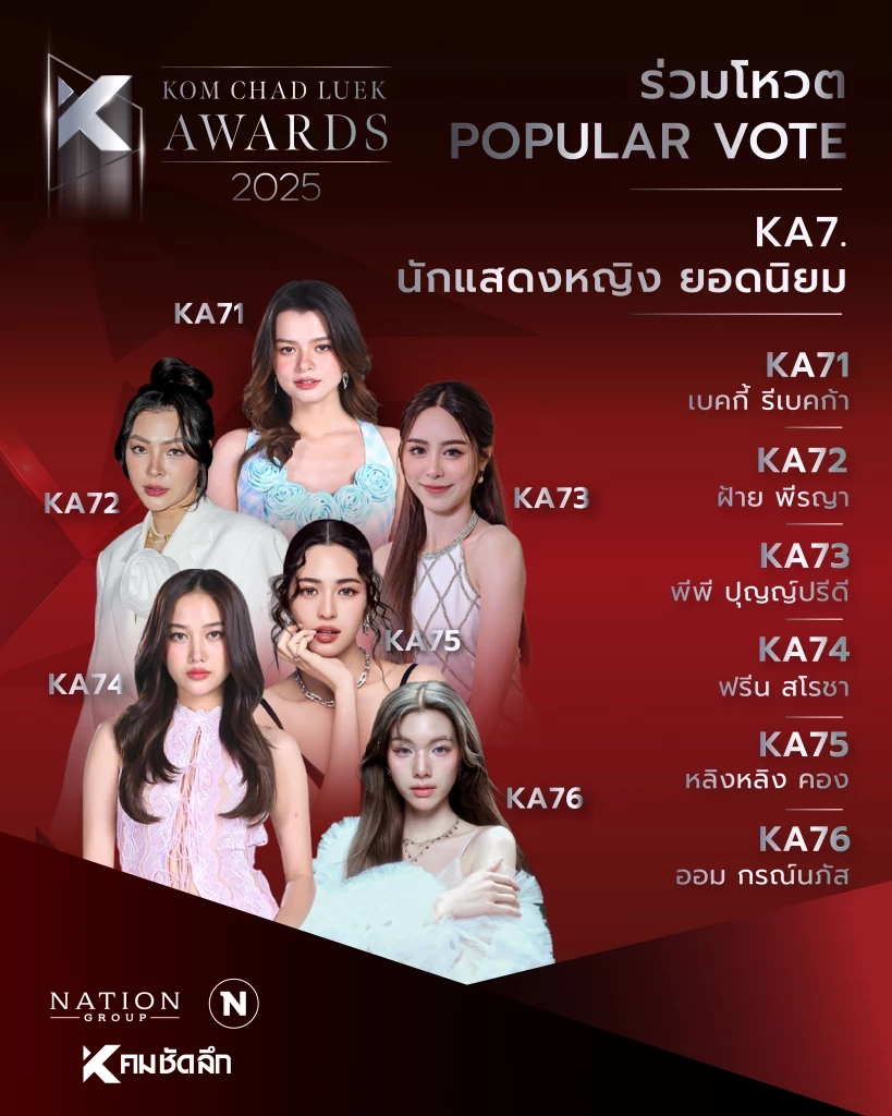 เปิดชื่อผู้เข้าชิง "คมชัดลึกอวอร์ด 21" ยอดนิยม 9 สาขามีใครบ้างเช็กเลย