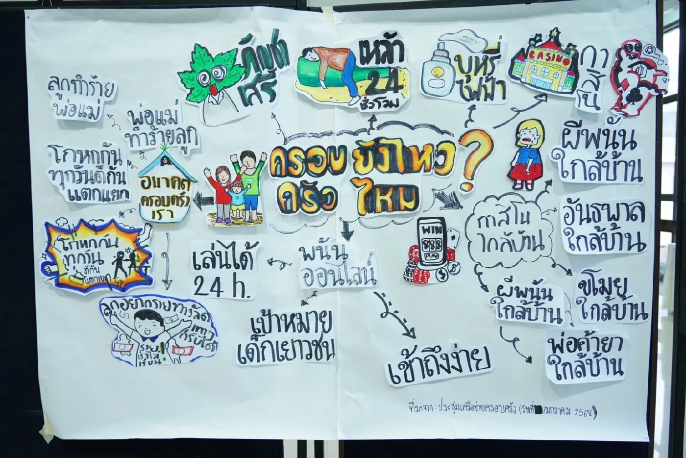 เสียงจาก"ครอบครัวไทย" ไหวมั้ยรัฐบาล จะเอาทั้ง"กาสิโน"และ"พนันออนไลน์"