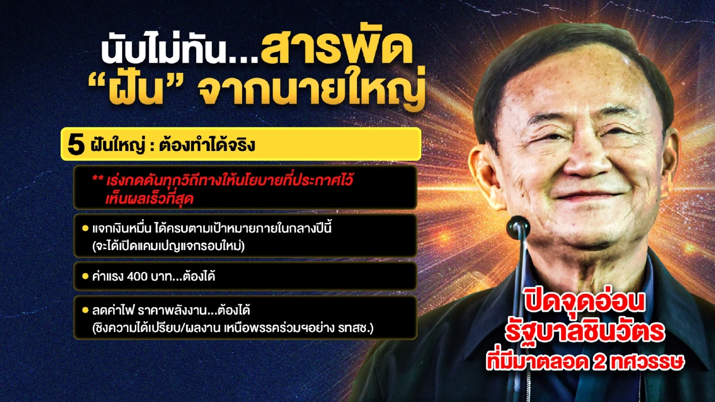 นับไม่ทัน...สารพัดนโยบาย “ฝัน” จากนายใหญ่