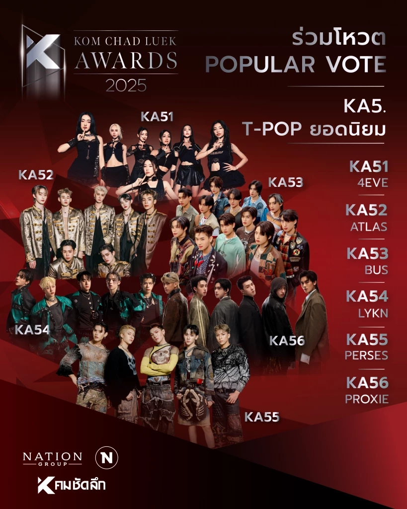 เปิดชื่อผู้เข้าชิง "คมชัดลึกอวอร์ด 21" ยอดนิยม 9 สาขามีใครบ้างเช็กเลย