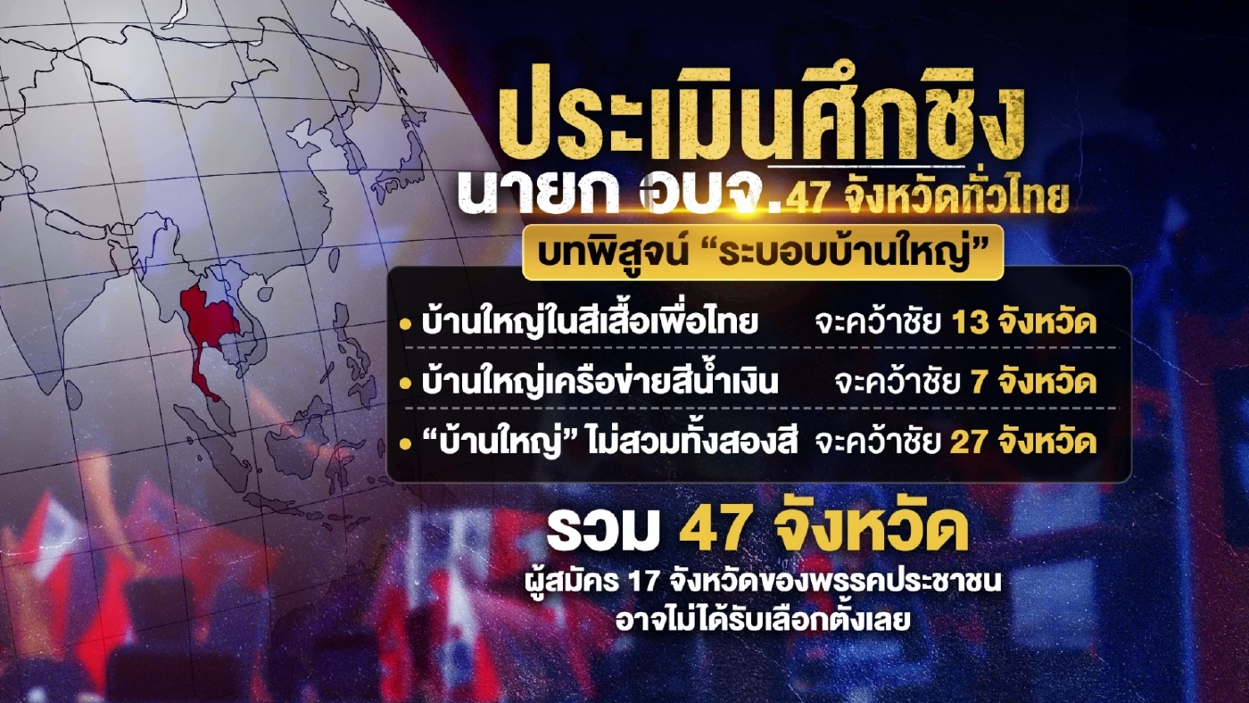 ประเมินศึกชิง นายก อบจ. 47 จังหวัดทั่วไทย