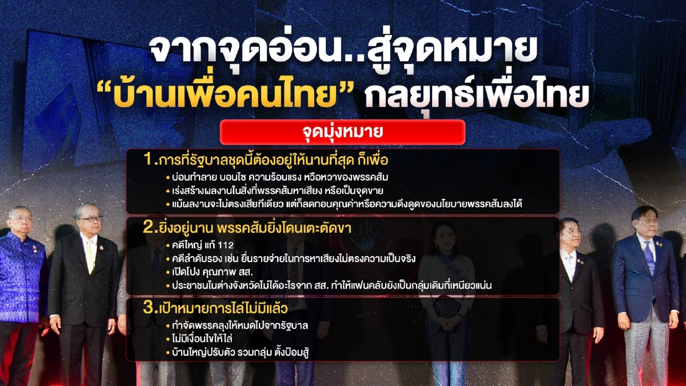 จากจุดอ่อน... สู่จุดหมาย “บ้านเพื่อคนไทย” กลยุทธ์เพื่อไทย