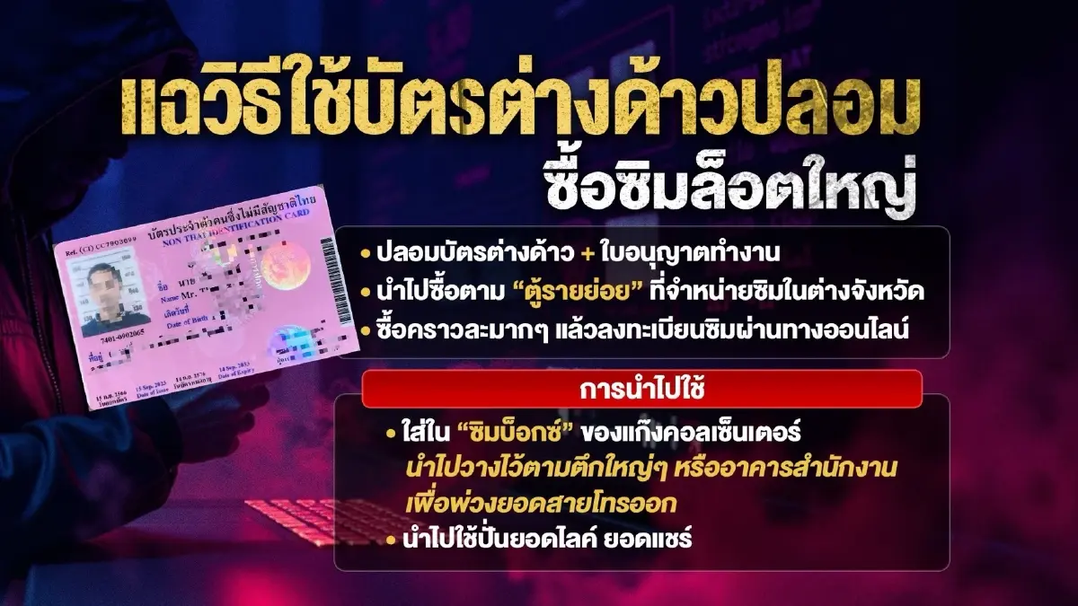 มาตรการใหม่ กสทช. ออกกฎเหล็ก ตัดวงจรแก๊งคอลเซ็นเตอร์