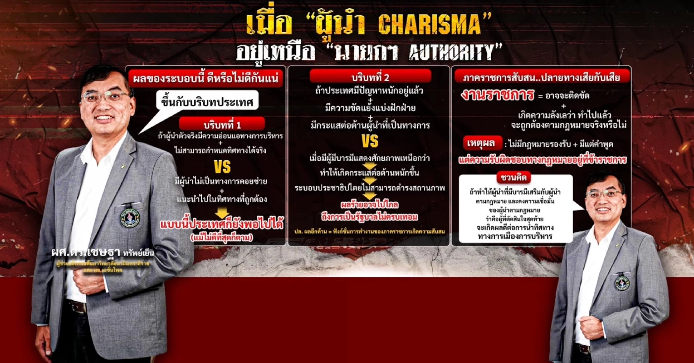 เมื่อ “ผู้นำ Charisma” อยู่เหนือ “นายกฯ Authority”