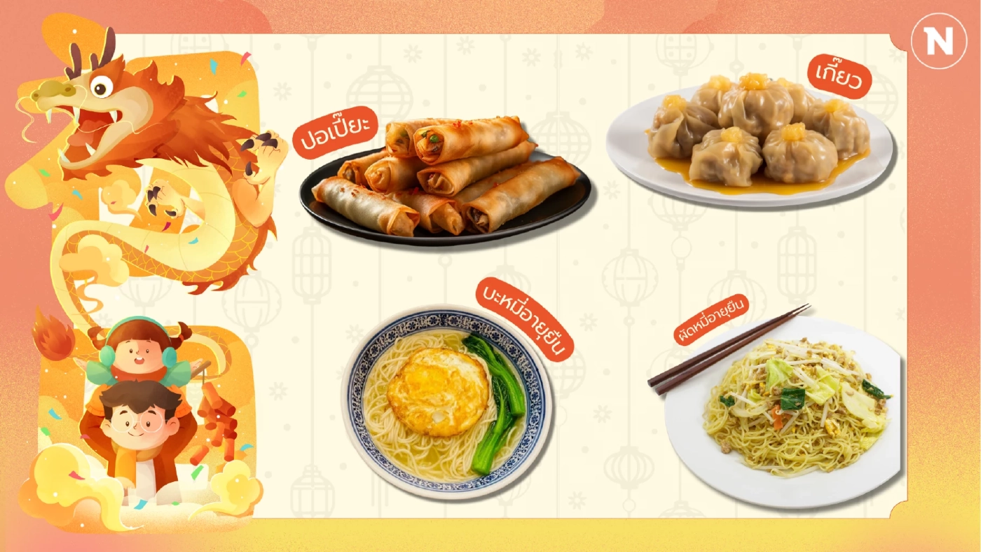 อาหารความหมายดีเสริมสิริมงคล "วันตรุษจีน"