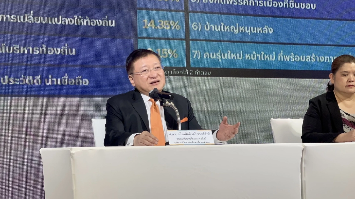 "ไอเอฟดีโพล" ชี้"เลือกตั้งนายกอบจ." กระสุนมาแรงกว่ากระแส "บ้านใหญ่"คุมเกม