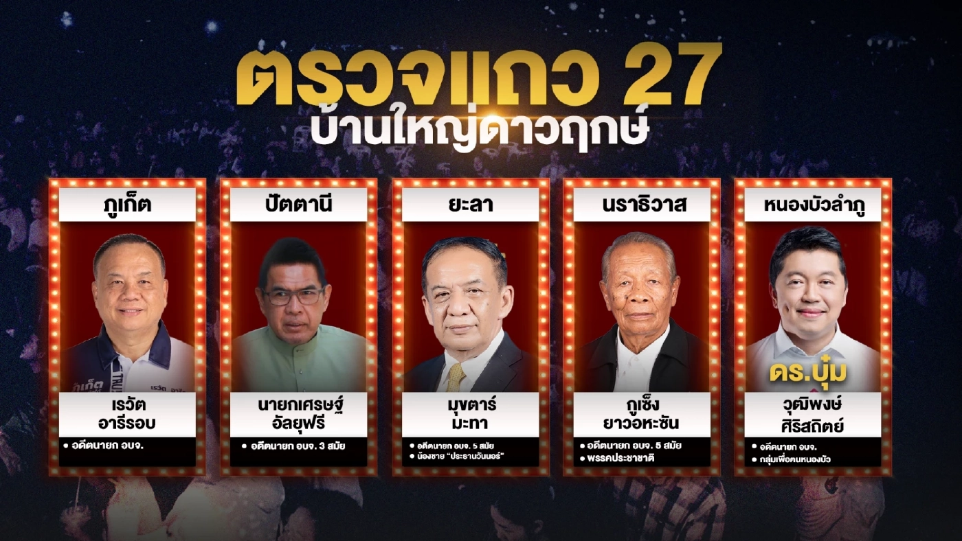 ประเมินศึกชิง นายก อบจ. 47 จังหวัดทั่วไทย