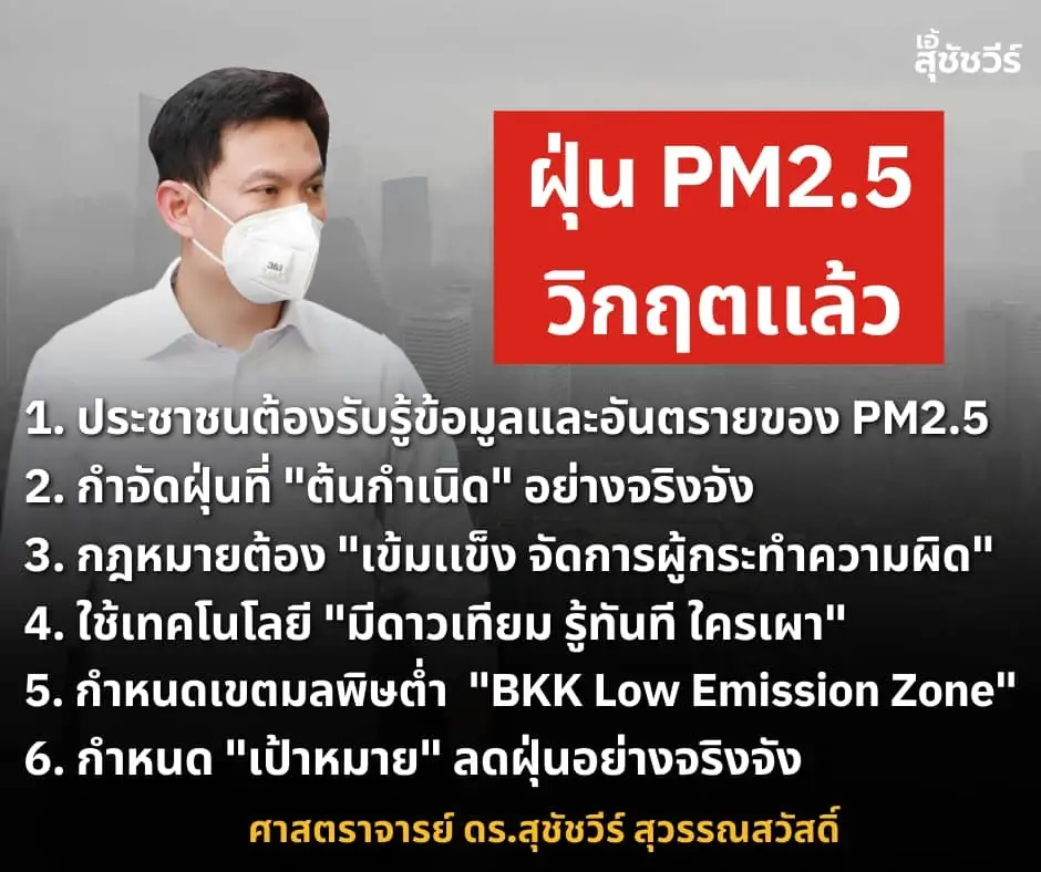 "ดร.เอ้" บอกแก้วิกฤตฝุ่น "PM2.5" ต้องทำแบบนี้!! เปิด 6 มาตรการแบบละเอียดยิบ