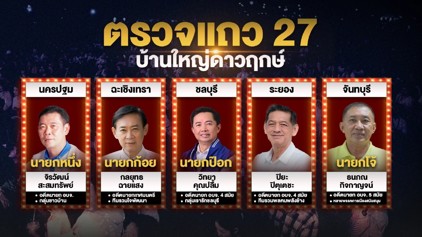 ประเมินศึกชิง นายก อบจ. 47 จังหวัดทั่วไทย