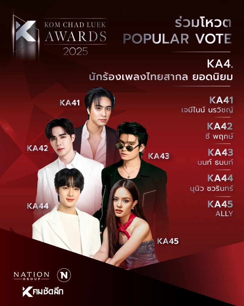 เปิดชื่อผู้เข้าชิง "คมชัดลึกอวอร์ด 21" ยอดนิยม 9 สาขามีใครบ้างเช็กเลย