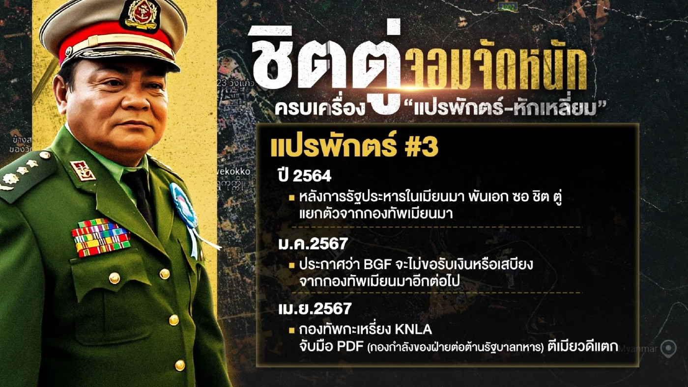 เปิดประวัติ "หม่อง ชิต ตู่" เขาคือใคร? พฤติกรรมหักเหลี่ยม-ไลฟ์สไตล์ส่วนตัว