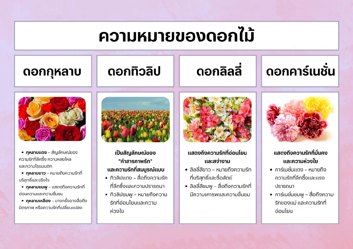 10 ไอเดียของขวัญวันวาเลนไทน์ ความหมายลึกซึ้ง สื่อรักแทนใจ