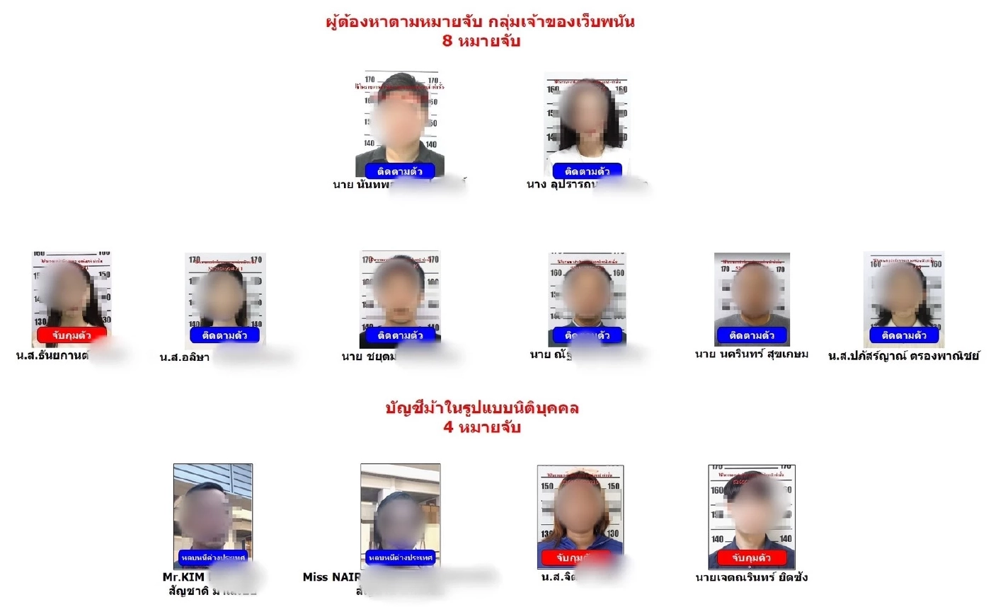 ทลายแก๊งจีนเทาแผ่อิทธิพลกลางกรุง โยงเว็บพนัน ยึดคฤหาสน์ – รถหรู 300 ล้าน