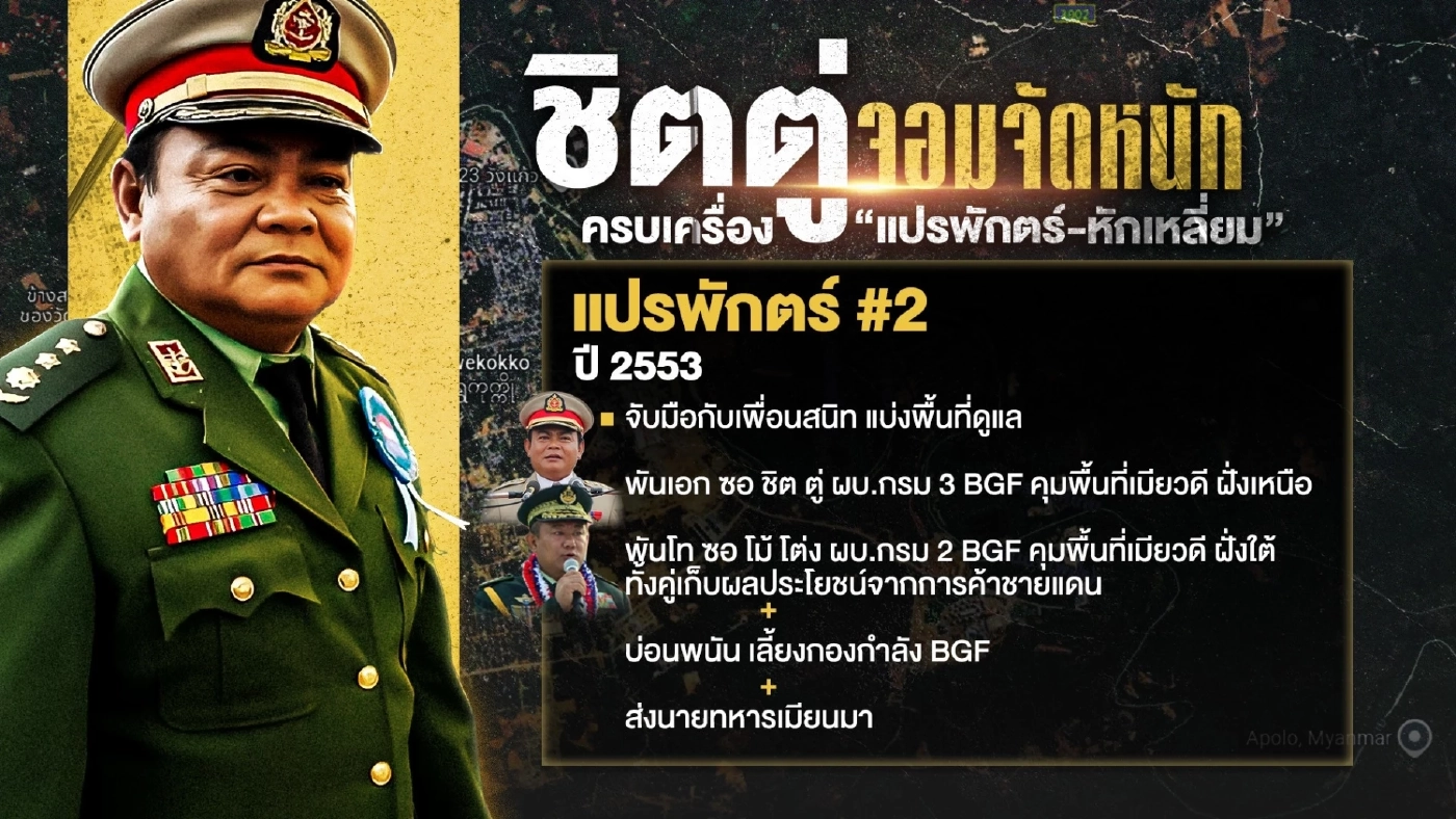 เปิดประวัติ "หม่อง ชิต ตู่" เขาคือใคร? พฤติกรรมหักเหลี่ยม-ไลฟ์สไตล์ส่วนตัว