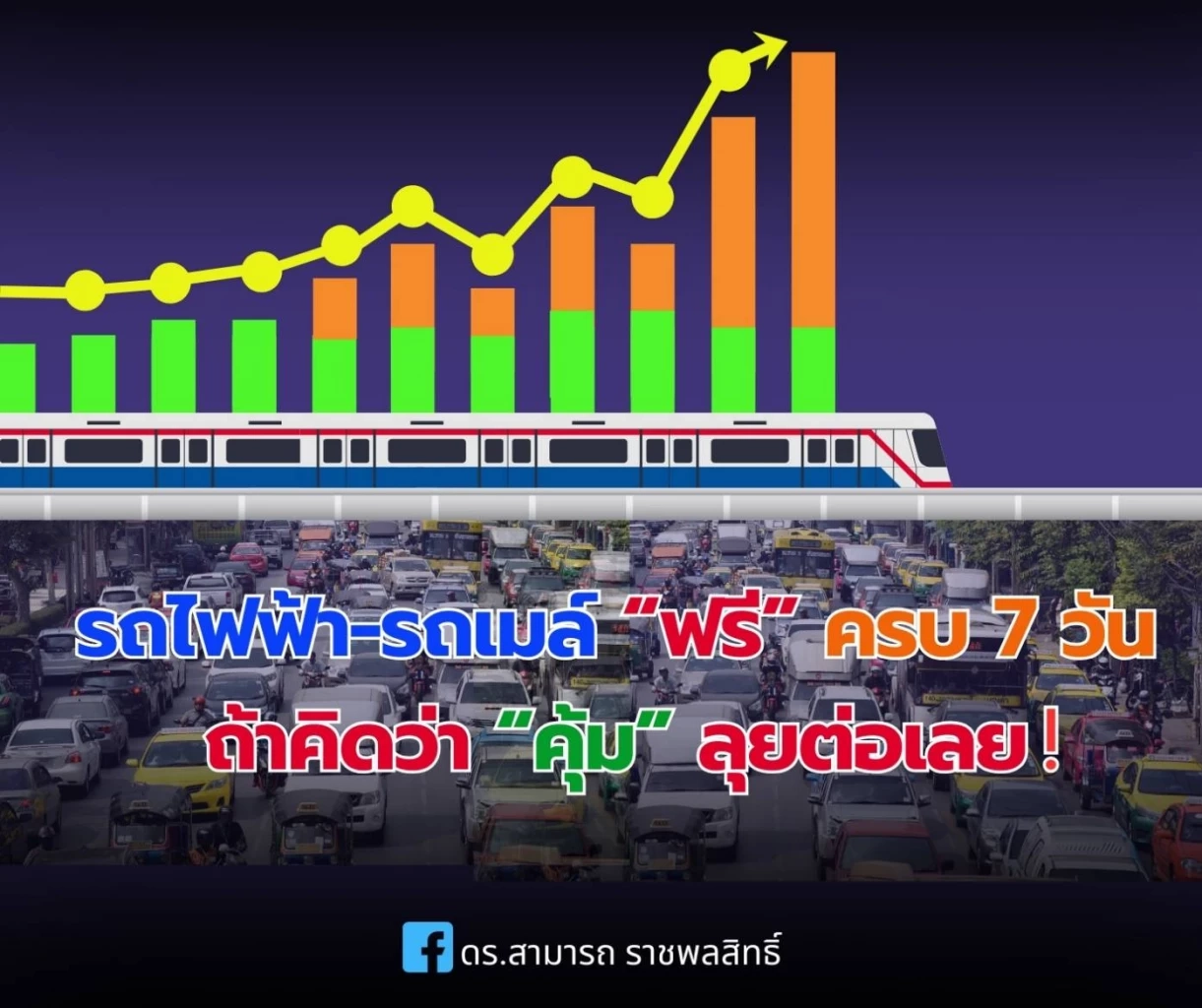 คุ้มไหม! รถไฟฟ้า-รถเมล์ "ฟรี" สู้ฝุ่นพิษ ครบ 7 วัน ถ้าคิดว่า "คุ้ม" ลุยต่อเลย!