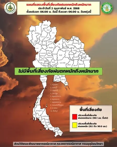 ประกาศ! กรมอุตุฯ พยากรณ์อากาศ "เหนือ-อีสาน" ยังมีหมอกในตอนเช้า